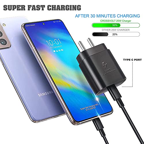 Samsung Galaxy Super Fast Charging USB C Type C Cable
