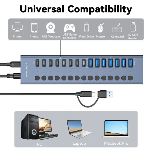 BIGBEST 16 Ports USB 3.2 Hub (8 USB-A 3.2 Ports+8 USB-C 3.2 Ports), Aluminum USB Hub Powered with 96W Power Adapter, USB Hub for PC/Laptop