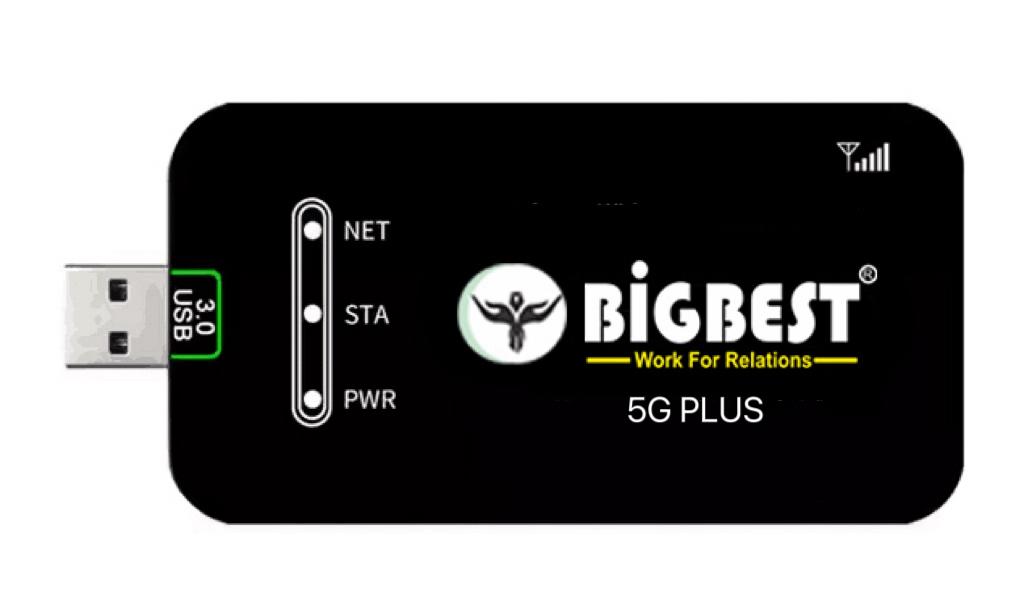 BIGBEST B204 5G USB Dongle with ALL Sim Crad Support Windows/Linux/Android OS